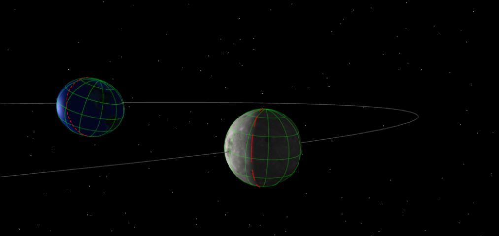 Cislunar space illustration