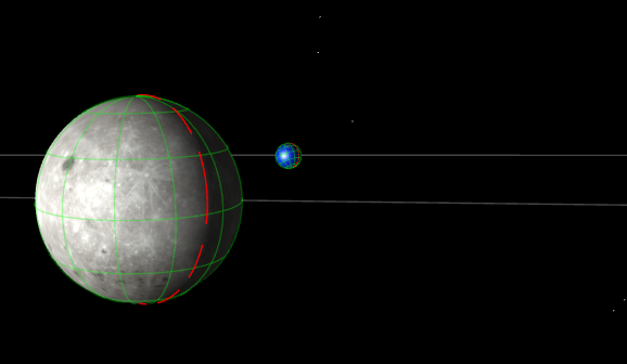 Cislunar space illustration