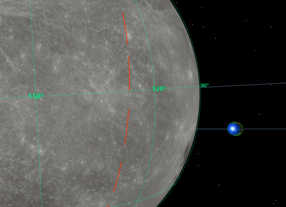 Cislunar space illustration